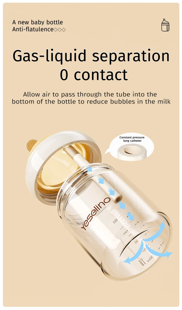 0-6 Months Newborn Baby Items Feeding Bottle Anti Bloating Anti Spitting Choking Bebe Glass Baby Bottles 80ML Silicone Nipple