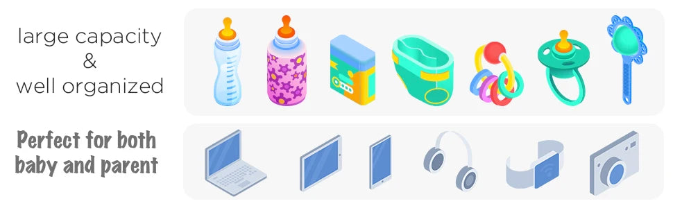 Diaper Bag Backpack Leather Backpack for Women Travel Backpack Baby Bag Large with Troller Straps Capacity for Wet Clothes