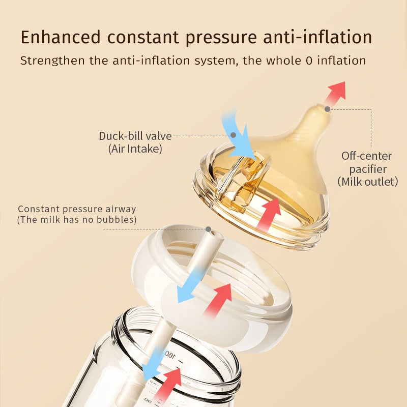 0-6 Months Newborn Baby Items Feeding Bottle Anti Bloating Anti Spitting Choking Bebe Glass Baby Bottles 80ML Silicone Nipple