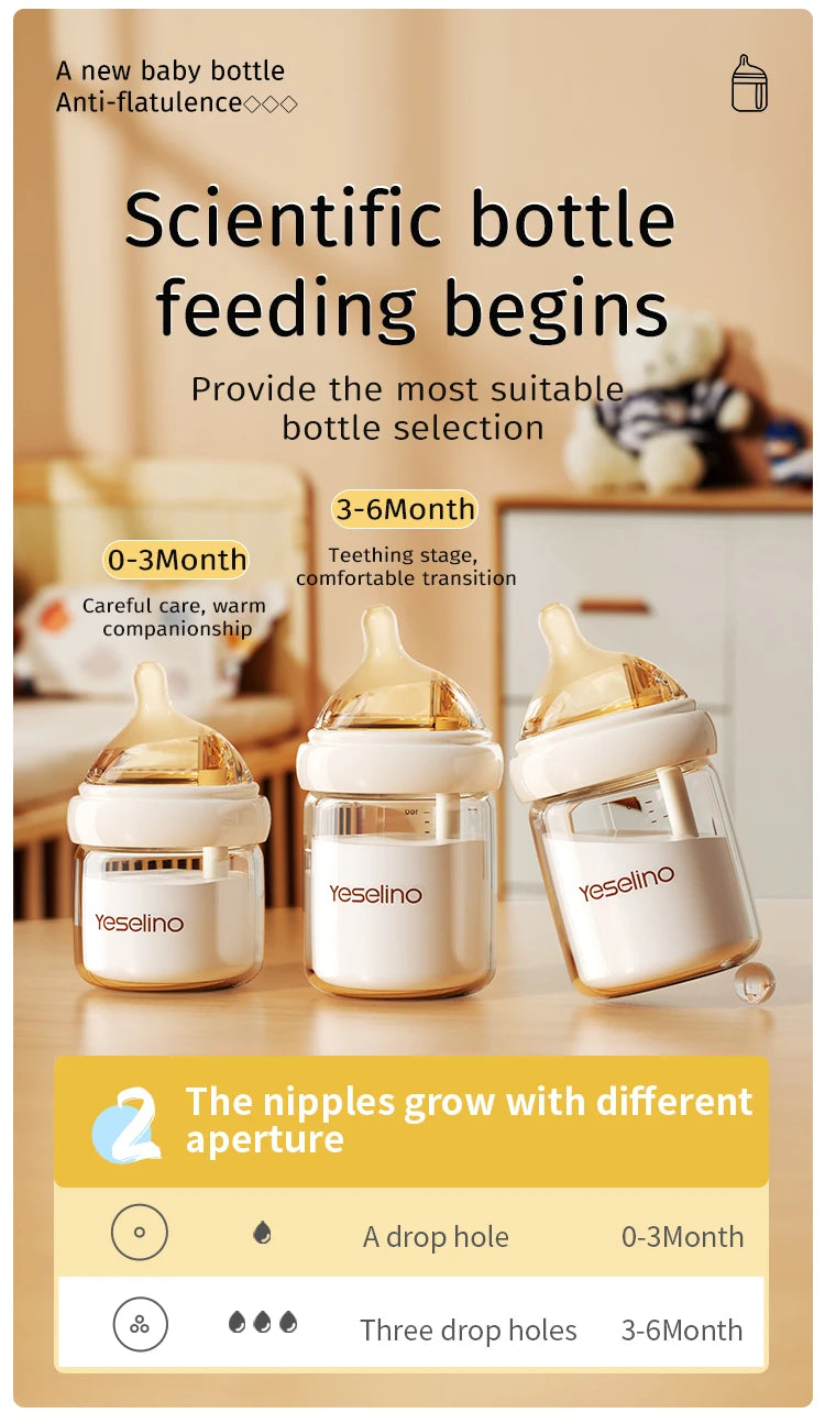 0-6 Months Newborn Baby Items Feeding Bottle Anti Bloating Anti Spitting Choking Bebe Glass Baby Bottles 80ML Silicone Nipple